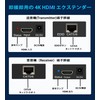 4K HDMI Wired LAN Extender, 166.0 ft (60 m) Extender,