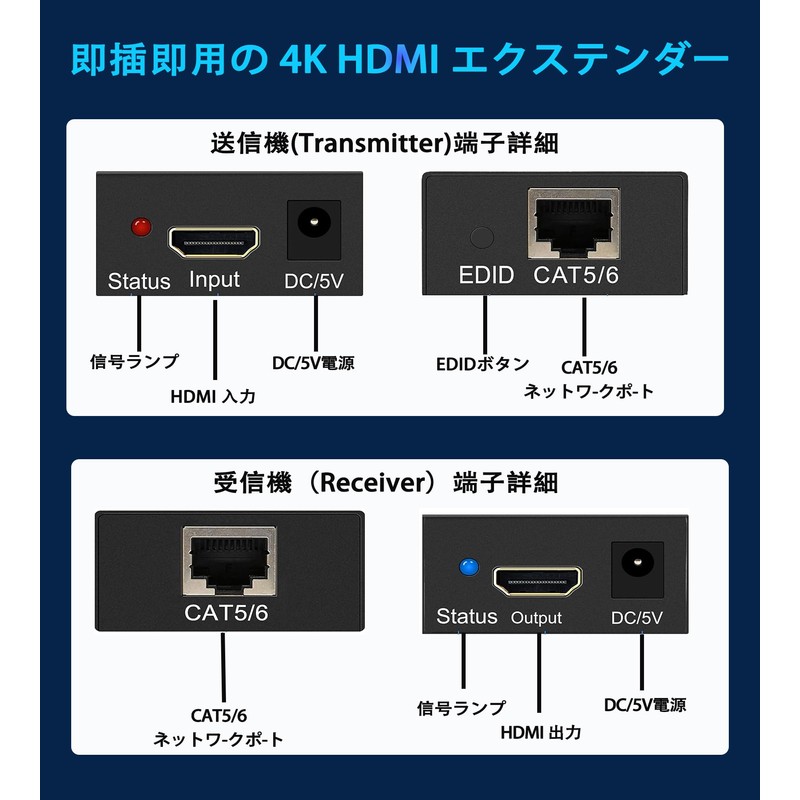 4K HDMI Wired LAN Extender, 166.0 ft (60 m) Extender,