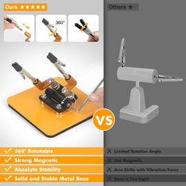NOEVSBIG Magnetic Helping Hands Soldering Station with a 3.9 x 3.9 Inch Stable Base, 2 Flexible Arms– 360° Rotatable Adjustable Versatile Helping Hands Tool for DIY, Electronics Repair, and Soldering