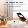 RoomBanker Pico Home Security Hub - Smart Automation System with
