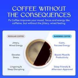 Rarebird Px Coffee – Award-Winning Dark Roast with Paraxanthine | Low Acid Single-Origin Decaf Coffee | Smoother Energy, Enhanced Focus, Better Sleep | Ground, 12oz (56 Servings)