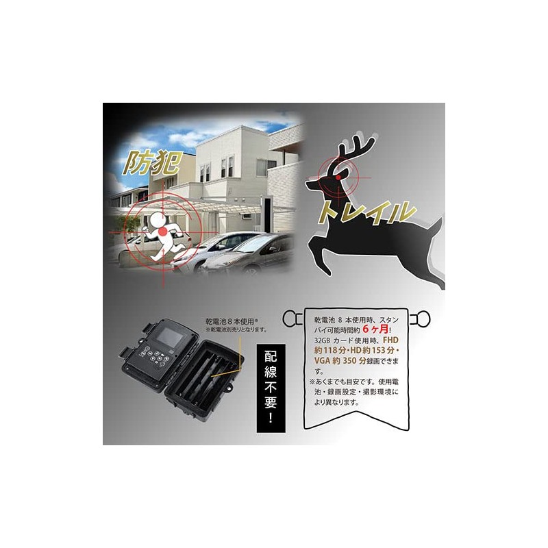 SIEL INTERNATIONAL SLI-FIA1080 Full HD Infrared Sensor Night Vision Camera