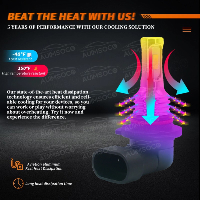 AUIMSOCO 9006 LED Lamps Combo Bulbs 6500K High Low Beam