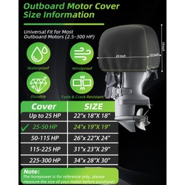 Outboard Motor Cover,Waterproof Heavy Duty 600D Oxford Fabric,Fade-Resistant Boat Motor Cover,Universal Boat Engine Cover Fit for Motor 25-50 HP, Black