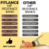 Fitlance Fabric Resistance Booty Bands for Leg and Butt Stretch