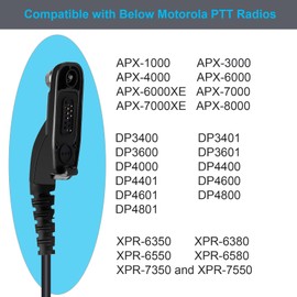 APX 6000 APX8000 XPR 7550e Earpiece for Motorola Radio APX7000 APX4000 XPR7550 XPR6350 XPR6550 XPR7350e XPR7580e with Quick Release Hawk Lapel Mic for Law Enforcement, Police Surveillance Headset