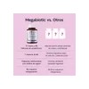 Probioticos 11 Cepas De 60 Billones Megabiotic 60 Capsulas