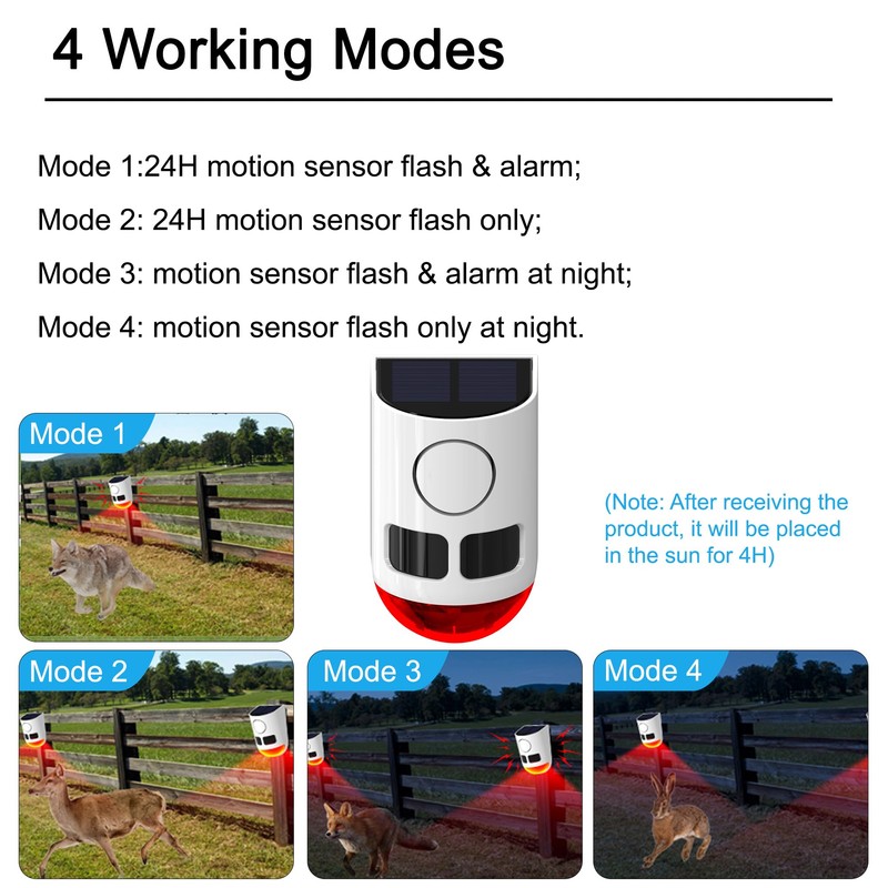 QXMH Solar Outdoor Motion Sensor Alarm-110db Loud Noise Maker,4 Work