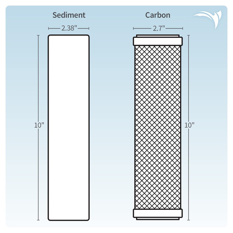Aquatic Life 10-Inch Sediment and Carbon Block Filters, RO Reverse
