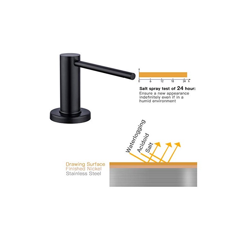 Matte Black Kitchen Sink Soap Dispenser GAPPO Countertop Pump Hand