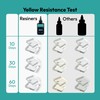 Resiners UV Resin 100g, Low Viscosity Crystal Clear for Crafts