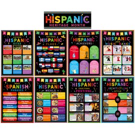 Hispanic Heritage Month Posters Spanish Heritage Month Bulletin Board Classroom Decor Latin American Culture Bulletin Board Set for Elementary to High School