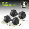 HANDBODE Hex Rubber Dumbbells - Enhanced Grip for Secure &