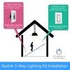 SK-7A Wireless DIY 3-Way Dimmable On Off Anywhere Lighting Home