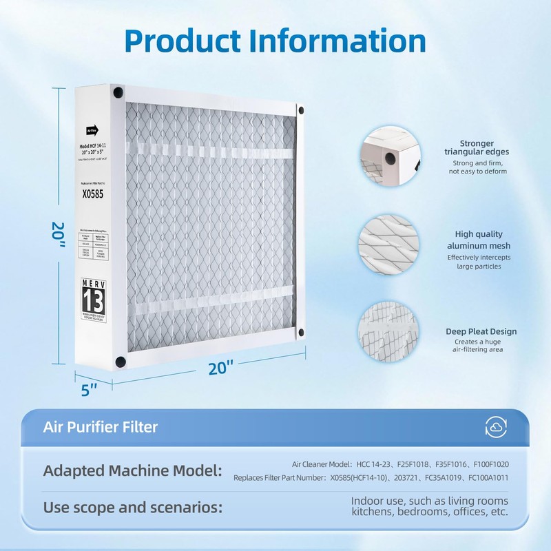 PZHARQG X0585 Filter Replacement 20x20x5 Compatible with Lennox X0585 HCF14-11