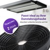 Vioks.pro Carbon Filter Cooker Hood Set of 2 Replacement for
