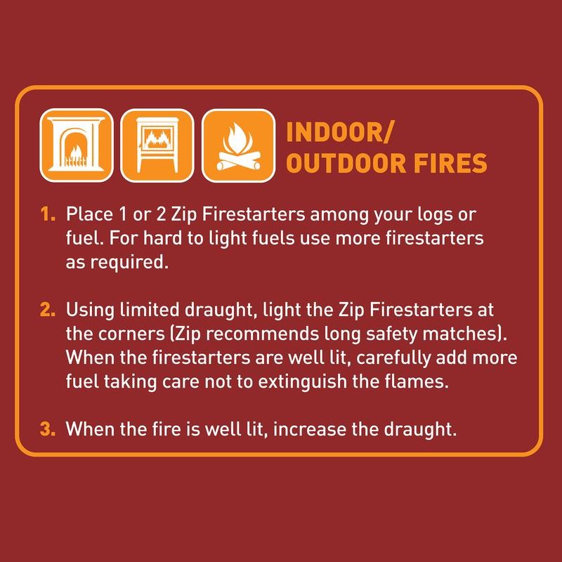 Zip Firestarters Premium All Purpose Wrapped Fire Starters 12 Pack,