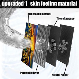 Bath Mat Rug-Sunset Sunflower Field Pattern Rubber Non Slip Quick Dry Super Absorbent Thin Bathroom Rugs Fit Under Door Washable Bathroom Floor Mats-Shower Rug for in Front of Bathtub,Shower Room,Sink