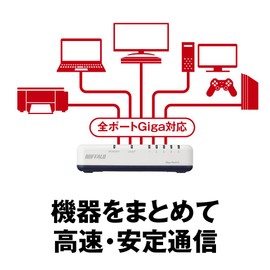 Buffalo BUFFALO Giga Compatible Plastic Housing AC Power 5 Port LSW6-GT-5EP/WH White Switching Hub Magnetic Wall Mount