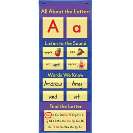 Really Good Stuff All About Letters Pocket Chart - 14" x 37" -Alphabet Learning - Practice Letter Sounds and Reading Basics- Grommets & Magnetic Strip for Easy Hanging, Elementary Classroom Must Haves