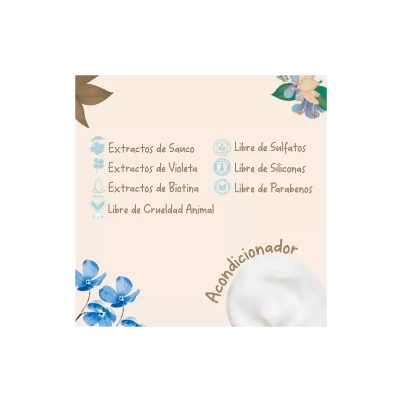 Acondicionador Para Cabello Yuya Biotina Y Colágeno 450 Ml