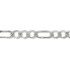 Sterling Silver 5.5mm Figaro Link Chain Necklace Beveled Edges Nickel