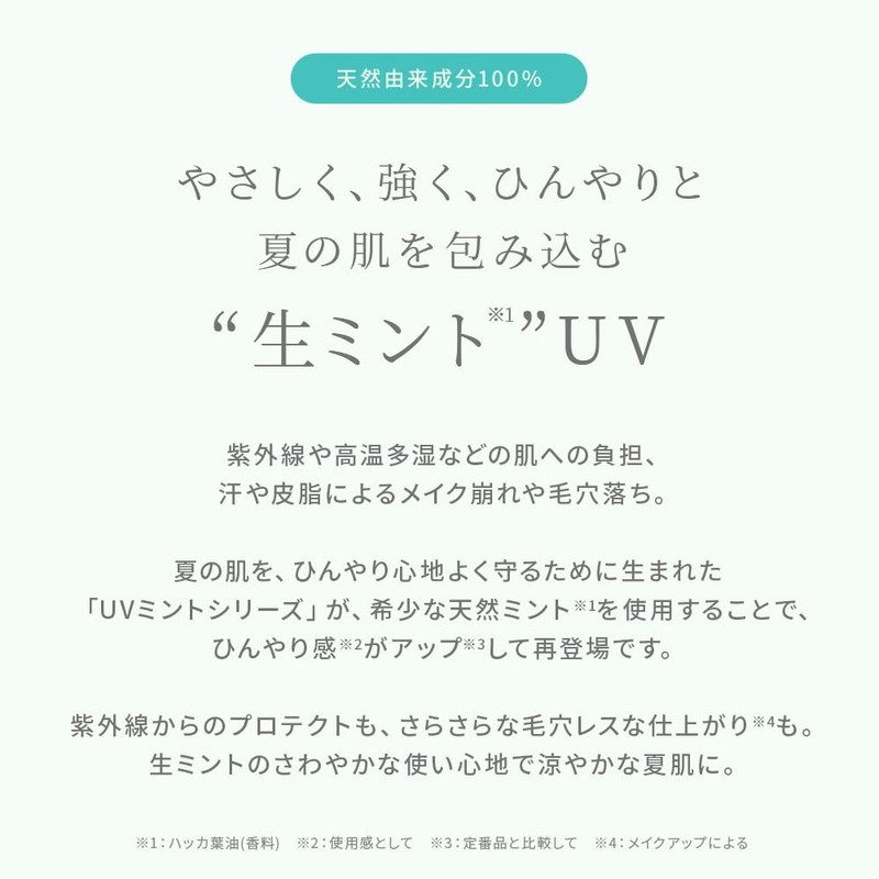 Natura Grasse UV Protection Base Mint SPF 50+ PA+++ Mint