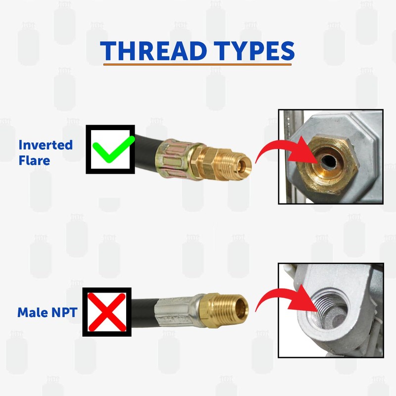 Flame King 12-inch Pigtail Hose Connectors, 1/4" Male Inverted Flare