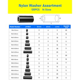 HOLMOL ABS Round Nylon Spacers 120PCS, Plastic Spacers Washers M6 M8 Set for Bolts, 14 Sizes Black Plastic Washers for Insulation Column, Column Standoff Support Assortment Kit