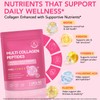 Multi Collagen Peptides Powder 16oz, Unflavored Hydrolyzed Collagen Types I,