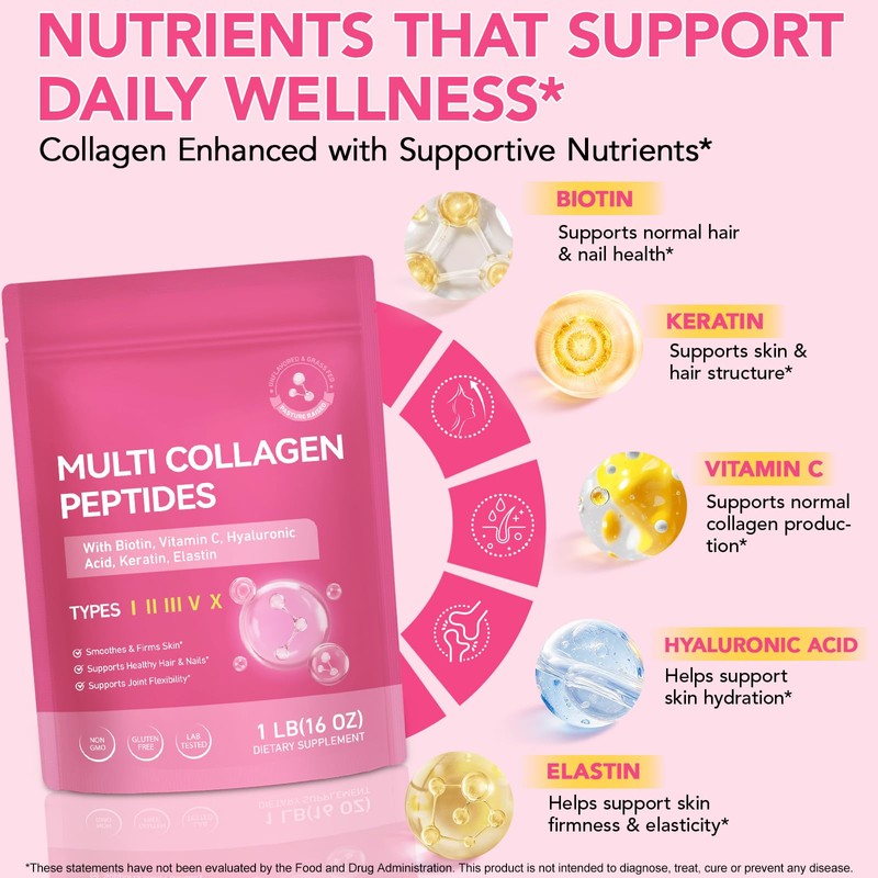 Multi Collagen Peptides Powder 16oz, Unflavored Hydrolyzed Collagen Types I,