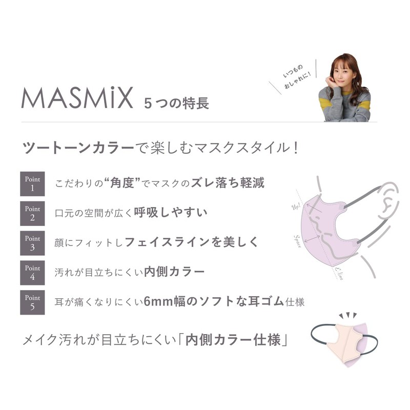 【まとめ買い】MASMiX バイカラーマスク 立体タイプ 35枚入（7枚×5個セット） ライトグレー×ブラック