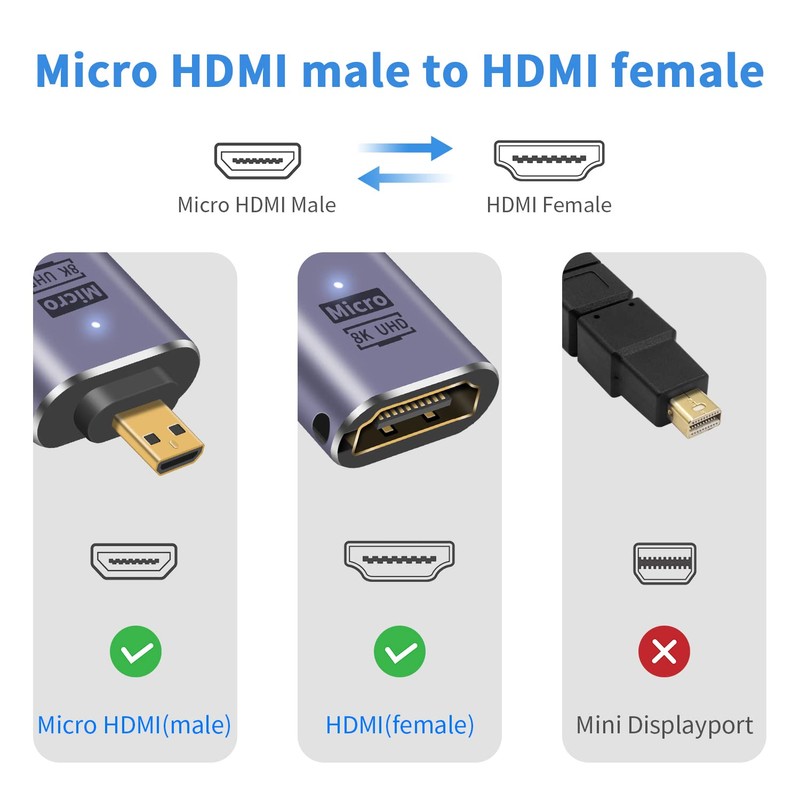 Duttek 8K HDMI to Micro HDMI Adapter, Standard Micro HDMI