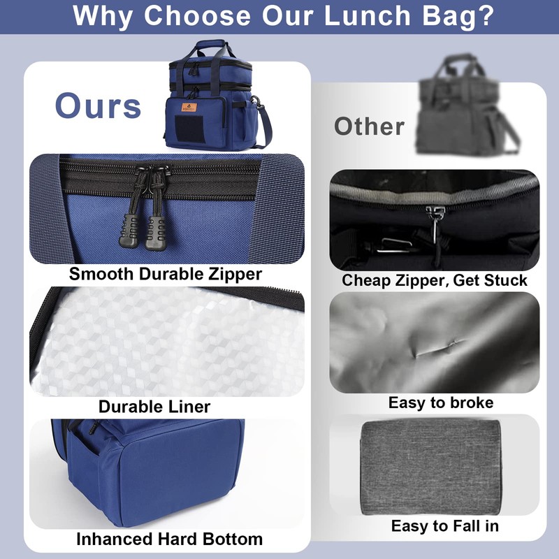 Tactical Lunch Box, Expandable Insulated Large Lunch Bag, Heavy Duty