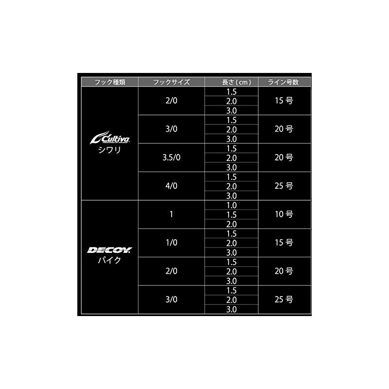 Gan Craft Kosokake Assist Hook Pike No. 1 - 1.5