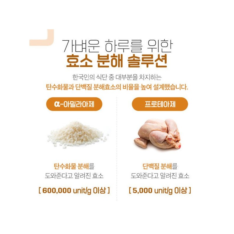 ChamGoods 참굿즈 호라산밀 복합효소 골드밸런스 150g 1통 / 곡물효소 카뮤트효소