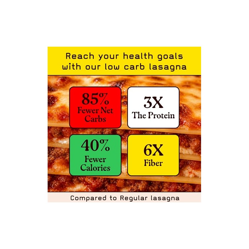 Low Carb, Protein Lasagna | Lasagna with 17g Protein, 7g