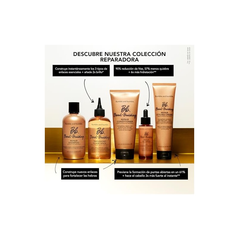 Bumble and Bumble Bond-Building Mini Shampoo Reparador