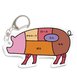 TrendGate Acrylic Key Chain, Meat Part, Illustration, Convenient, Fun, Funny, Acrylic Key Chain, Pork