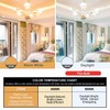 Honesorn Bathroom Light Bulbs E26 Base, 60 Watt Equivalent, 5000K