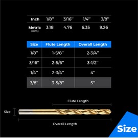 amoolo 3/8" Titanium Drill Bits (5pcs), Premium 4341 HSS Metal Drill Bits for Wood, Metal, Steel, Plastic, Aluminum Alloy