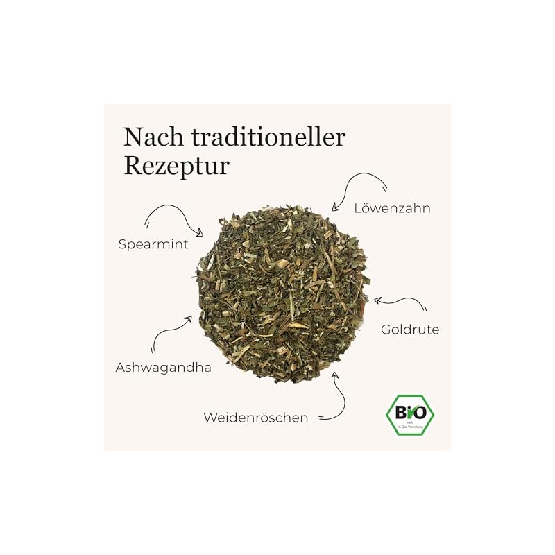 Organic Men's Tea with Fireweed, Ashwagandha, Dandelion and Other Traditional