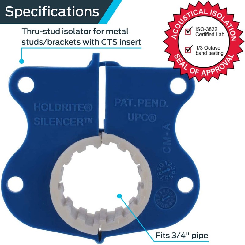 HoldRite 262J8 Silencer Thru-Stud Isolator, 3/4 Inch, 8 Pack