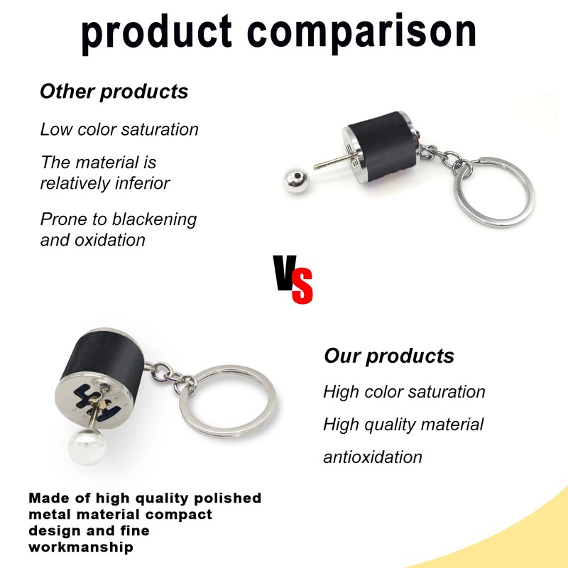 Stymart Shifter Gear Keychain - 6 Speed Gear Box Mini