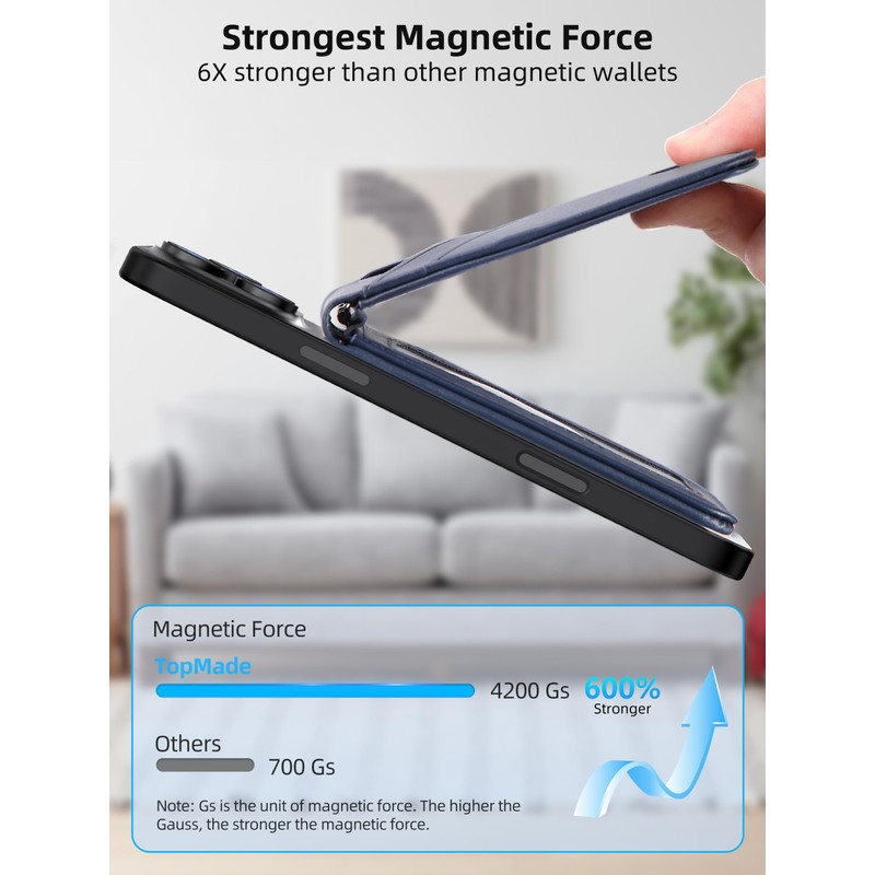 TopMade for MagSafe Wallet Stand, Works with Apple Find My,