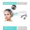 Years calm 30PCS Disposable Shower Caps, Clear Shower Caps for