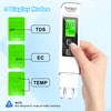 Water Testing Kits for Drinking Water- 4 in 1 TDS