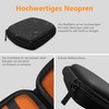 NICEDACK Hard Shell Protective Case for Bosch Intuvia, E-Bike Computer