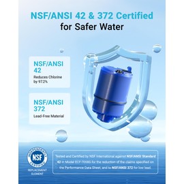 6 Pack Faucet Filter Replacement for All PUR®Plus, PUR® Water Filter Replacement, Pur® Filter Replacement RF-9999®, NSF 42 Certified, 1800-Gallon Long Lifespan, AQUA CREST