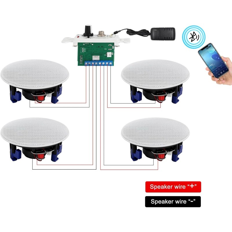 Herdio Bluetooth Ceiling Speakers Wired+4Channel Amplifier Receiver Theater Home